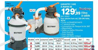 Provence Outillage Pour Piscine Hors Sols, 220-240 Volts, 50 Hz offre