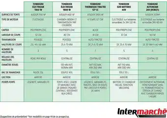 Intermarché Tondeuse électrique 1300 w, tondeuse électrique 1800 w, tondeuse thermique tractée 127 cc, tondeuse sur batterie 40 w, tondeu offre