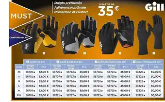 Gants pro gill, gants deckhand gill, gants championship gill, gants waterproof gill