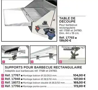 Table de découpe, supports pour barbecue rectangulaire