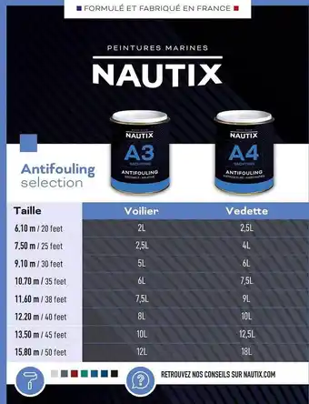 Peintures marines nautix