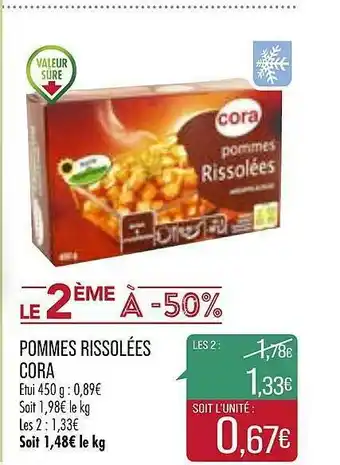 Pommes Rissolées Cora