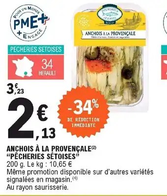 Anchois à la provençale "pêcheries sétopises"