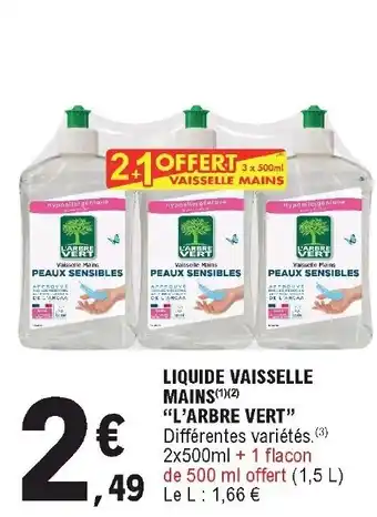 E.Leclerc Liquide Vaisselle Mains offre
