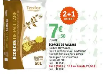 Écorces de Paillage