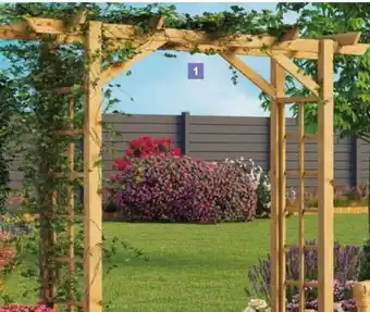 E.Leclerc Pergola Droite offre