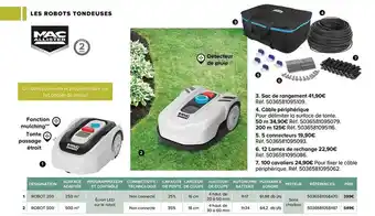 Castorama Les robot tondeuses mac allister offre