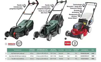 Bosch, toro