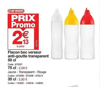 Promocash Flacon bec verseur anti-goutte transparent offre