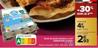 Carrefour Oeufs De Poules Elevées Au Sol Carrefour Classic offre