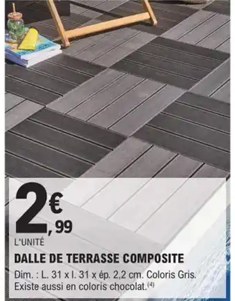 E.Leclerc Brico Daile De Terrasse Composite offre
