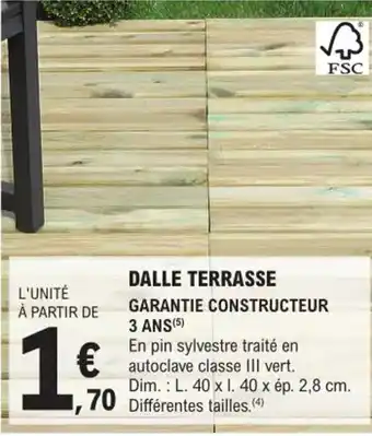 E.Leclerc Brico Dalle Terrasse offre