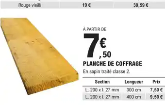 Planche De Coffrage