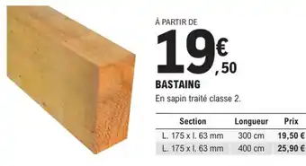 E.Leclerc Brico Bastaing offre