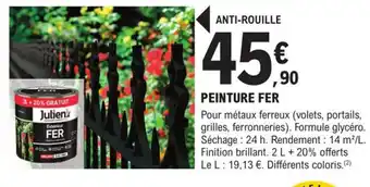 E.Leclerc Brico Peinture Fer offre