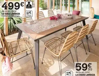 Centrakor La Table Lambada offre