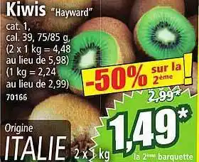 Norma Kiwis offre
