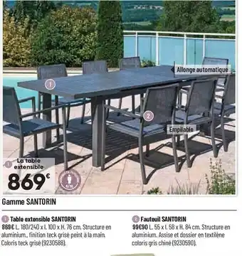 Gamme santorin