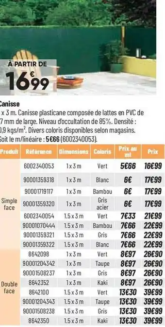 Bricorama Canisse offre
