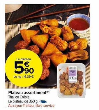 Carrefour Market Plateau assortiment offre