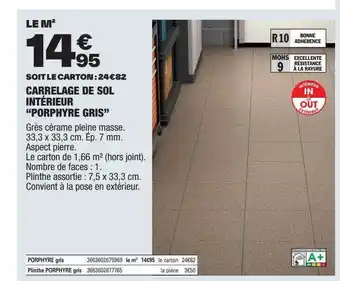 Brico Dépôt Carrelage de sol intérieur offre