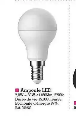 Kandy Ampoule led offre