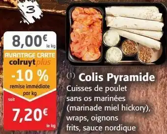 Colruyt Colis pyramide offre