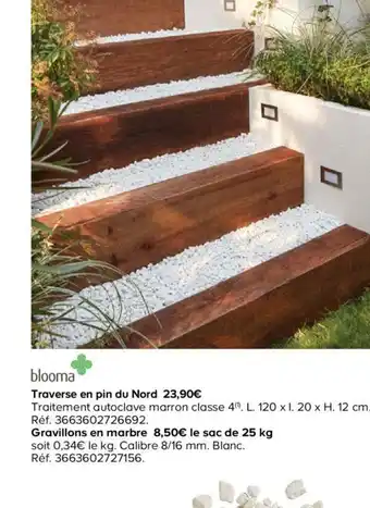 Castorama Traverse en pin du nord offre