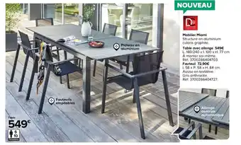Castorama Mobilier miami offre