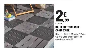 E.Leclerc Brico Dalle de terrasse composite offre