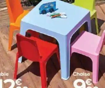 Castorama Table offre