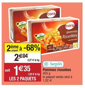 Pommes rissolées