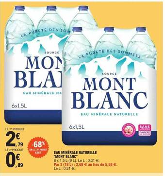 E.Leclerc Eau minérale naturelle offre