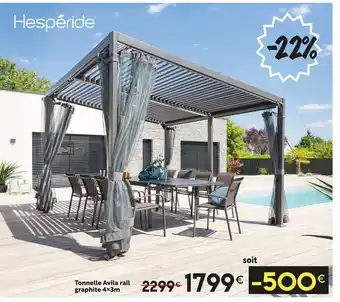 Maxi Bazar Tonnelle Avila Rail Graphite 4x3m offre