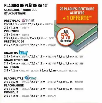 Plaques de plâtre ba 13
