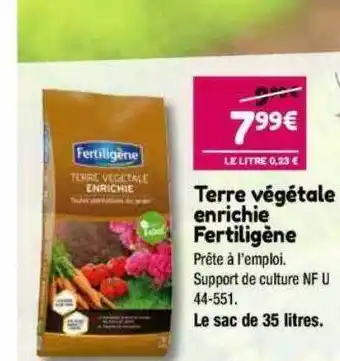 Terre végétale enrichie fertiligène