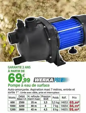 Provence Outillage Pompe à eau de surface werka pro offre