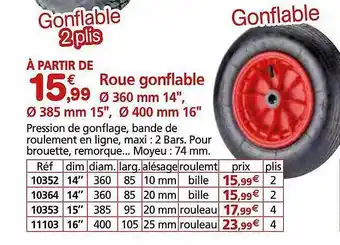 Provence Outillage Roue gonflable ø 360 mm 14 offre