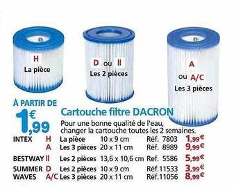 Provence Outillage Cartouche filtre dacron offre