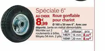 Provence Outillage Roue gonflable pour chariot offre