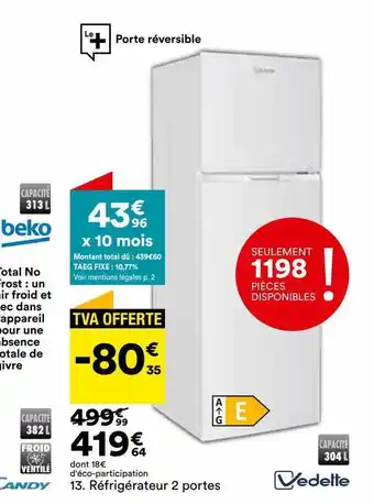 BUT Réfrigérateur 2 portes vedette offre