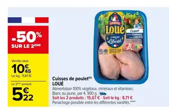 Cuisses de Poulet Loué