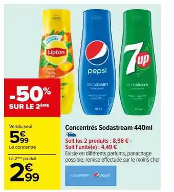 Concentrés sodastream 440ml