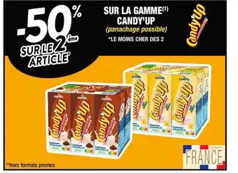 Cora x Carrefour La gamme candy'up offre