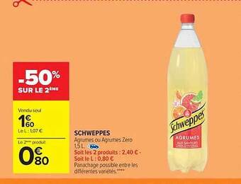 Carrefour Market Schweppes offre
