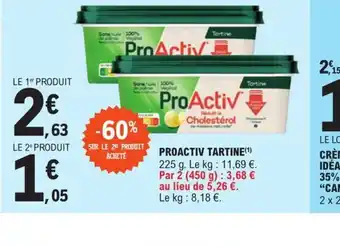 Proactiv tartine