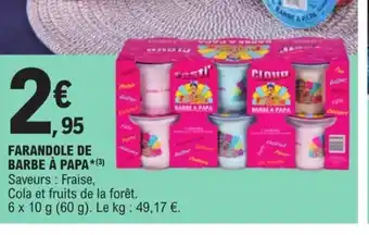 Farandole de barbe a papa