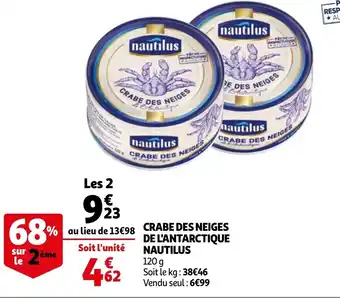 Crabe Des Neiges De L'antarctique Nautilus
