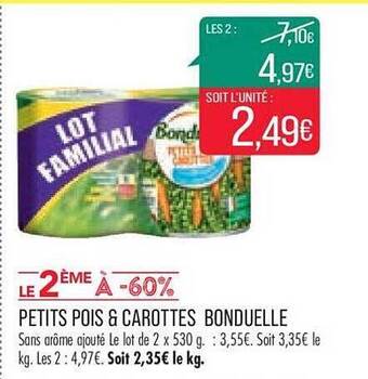 Match Petits pois & carottes bonduelle offre