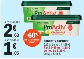 E.Leclerc Proactiv tartine offre
